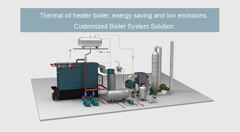 coal biomass fired hot oil boiler